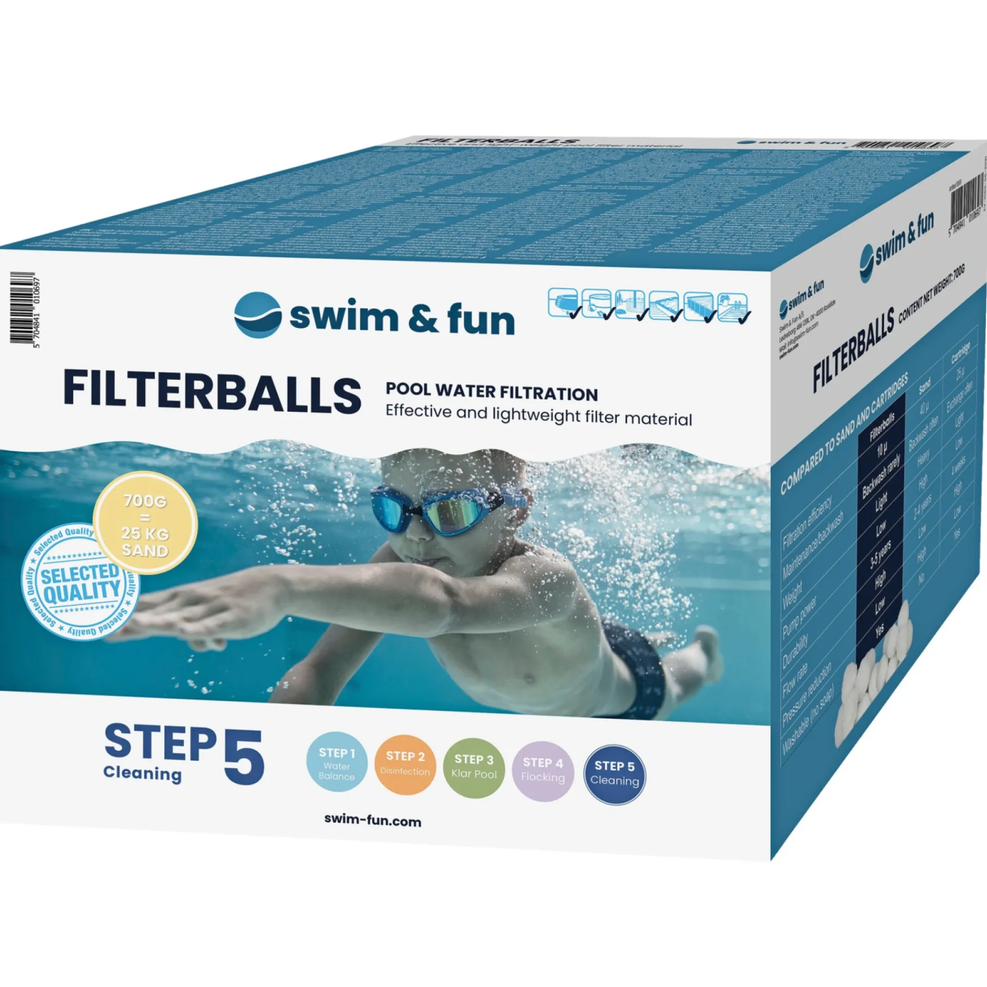 Swim&Fun Pool & Tilbehør > 1069 FILTERSYSTEM